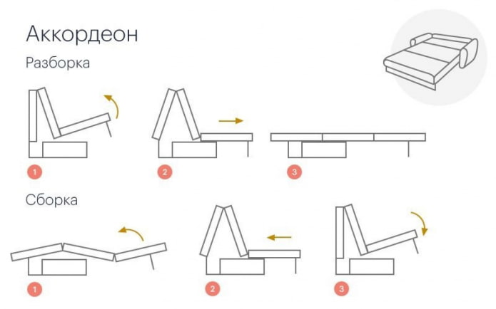 схема сборки дивана аккордеон