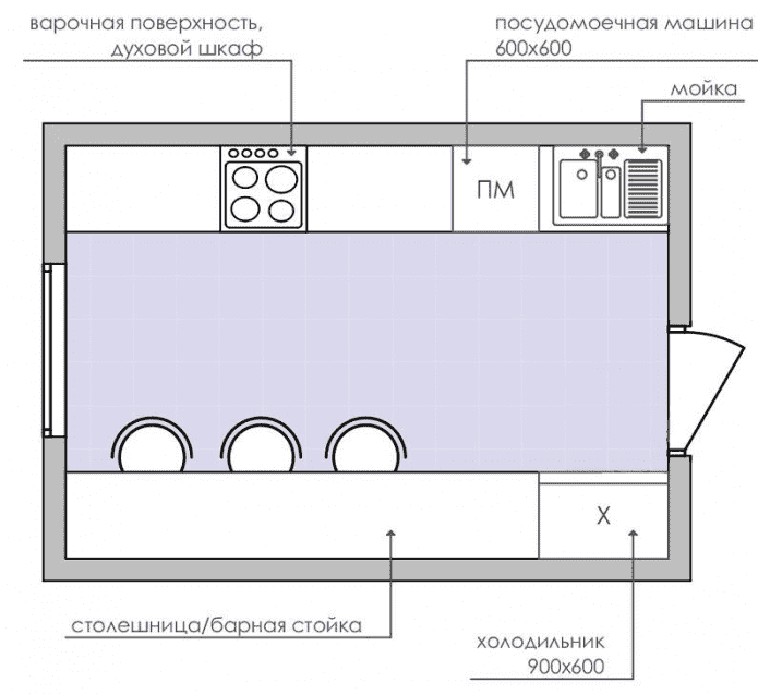 план прямоугольной кухни 9 кв м