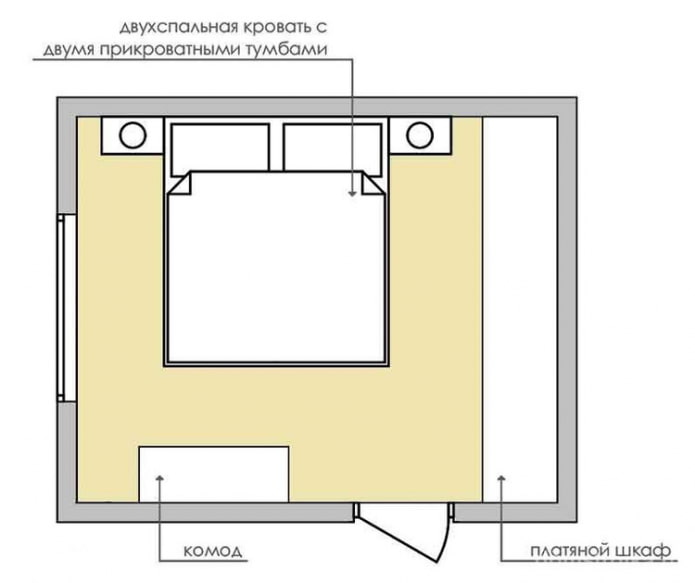 квадратная спальня 12 кв