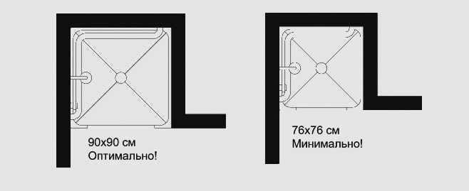 размеры душевого уголка