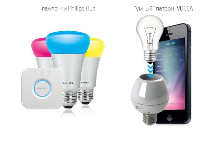 лампочки Philips Hue