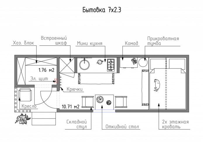 Планировка