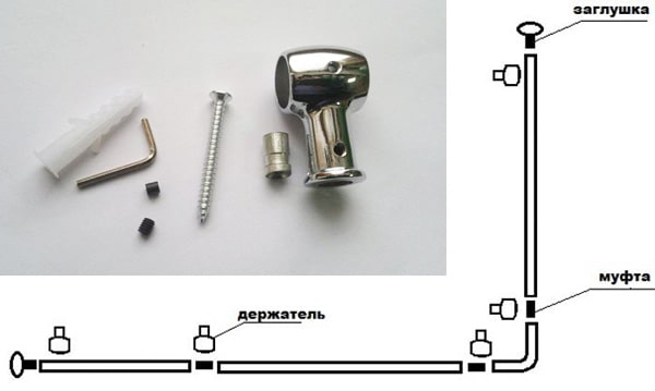 пошаговая сборка рейлинга